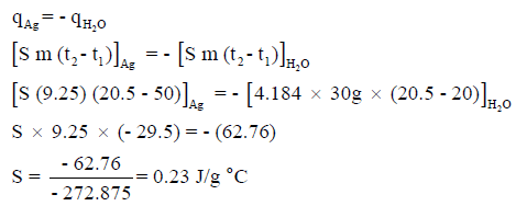 مسائل محلولة على التبادل الحرارى للأجسام (كمية الحرارة المفقودة = كمية الحرارة المكتسبة)