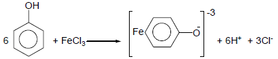 تفاعلات الفينولات Reactions of phenols