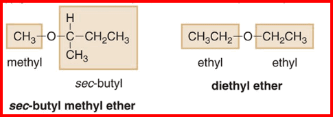 تسمية الإيثرات (التسمية - التصنيف – الخواص الفيزيائية)  Nomenclature, Classification and Physical properties of ethers