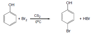 تفاعلات الفينولات Reactions of phenols