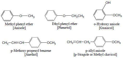 الإيثرات - تسمية الإيثرات – الخواص الفيزيائية للإيثرات