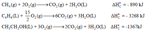 حرارة الإحتراق وحرارة التعادل Heat of Combustion and Heat of Neutralization