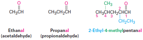 تسمية وتصنيف الألدهيدات والكيتونات Aldehydes and Ketones