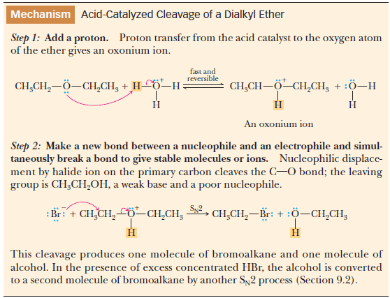 تفاعلات الإيثرات Reactions of Ethers