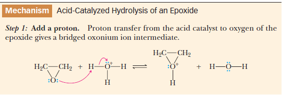 تفاعلات الإيثرات Reactions of Ethers