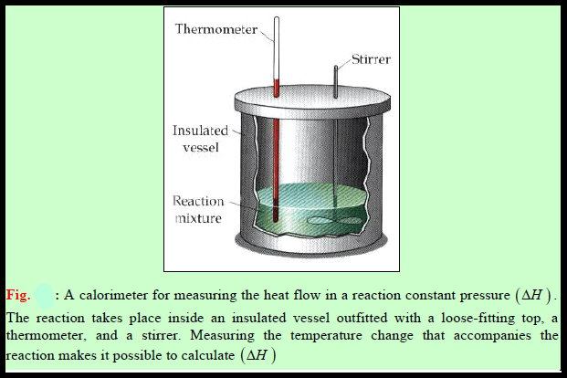 قياس حرارة التفاعل + مسائل محلولة
