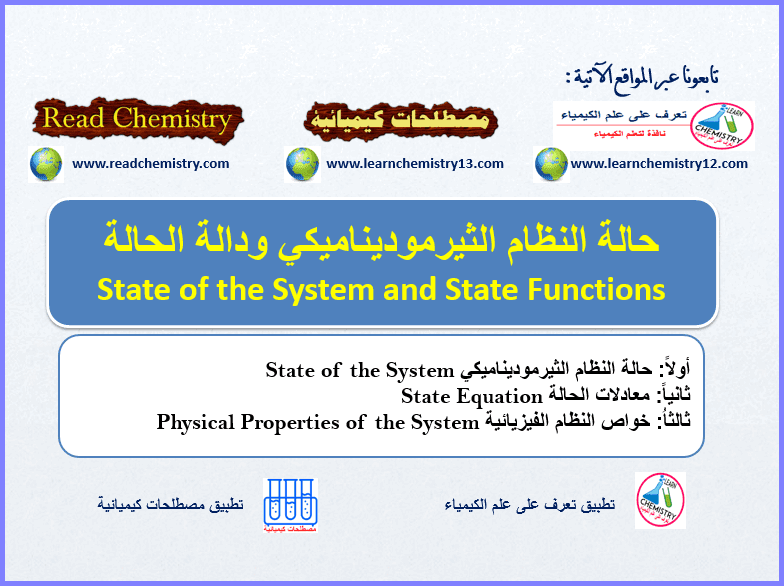 حالة النظام الثيرموديناميكي ودالة الحالة State of the System and State Functions