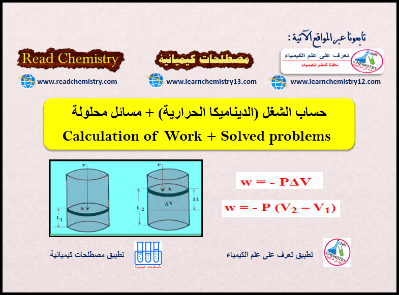 حساب الشغل (الديناميكا الحرارية) + مسائل محلولة Calculation of Work + Solved problems