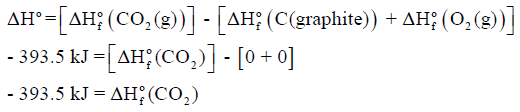 حرارة التكوين Heat of Formation + مسائل محلولة