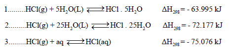 أنواع حرارات التفاعل Types of Heat (enthalpy) of Reaction