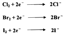 العوامل المؤكسدة Oxidizing agents