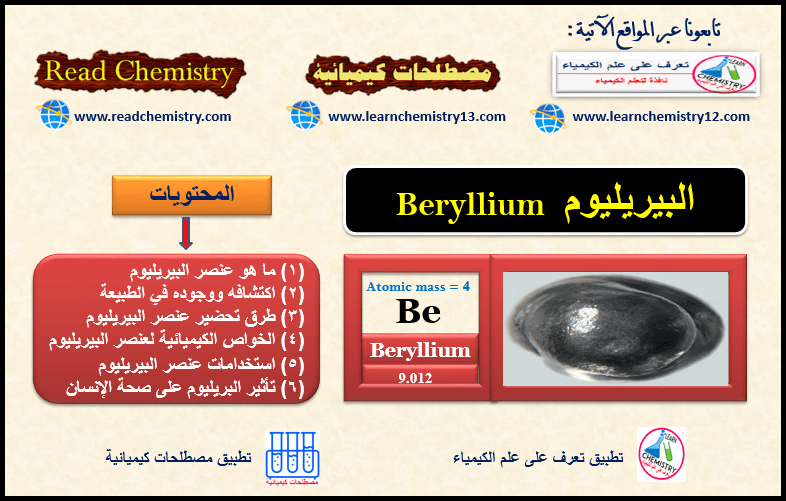 عنصر البيريليوم Beryllium