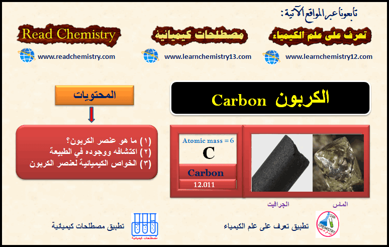 عنصر الكربون Carbon