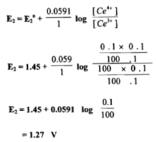 منحنيات معايرة الأكسدة والاختزال Redox Titration Curves