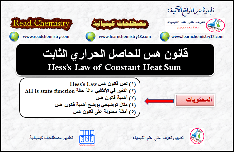 قانون هس Hess law + مسائل محلولة