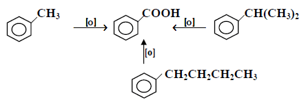 تحضير الأحماض الكربوكسيلية Preparation of Carboxylic acids 
