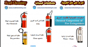 المكونات الكيميائية لطفايات الحريق Fire Extinguishers