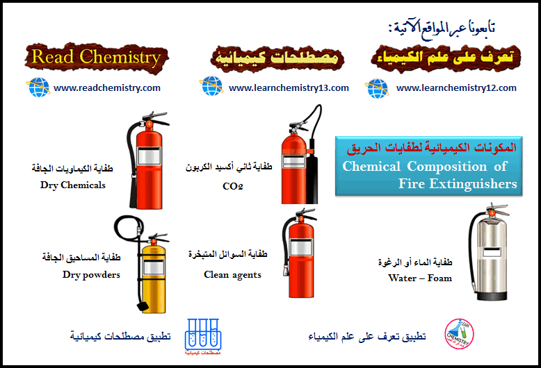 المكونات الكيميائية لطفايات الحريق Fire Extinguishers