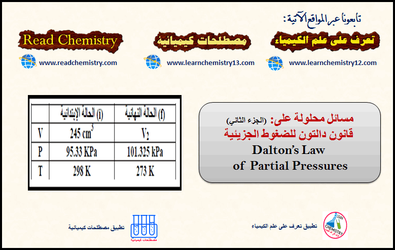 مسائل على قانون دالتون Dalton Law للضغوط الجزيئية (الجزء الثاني)