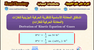 اشتقاق المعادلة الحركية للغازات Kinetic Equation of Gases