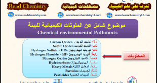 الملوثات الكيميائية للبيئة Chemical environmental Pollutants