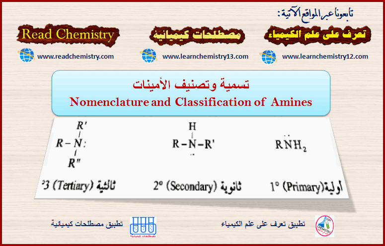 تسمية وتصنيف الأمينات Nomenclature and Classification of Amines