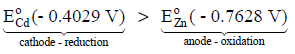 حساب جهد الخلية (القوة الدافعة الكهربائية)  Calculation of EMF