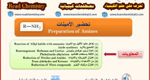 تحضير الأمينات Preparation of Amines