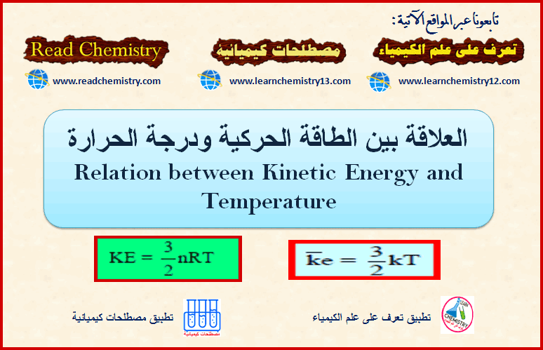 العلاقة بين الطاقة الحركية ودرجة الحرارة Relation between KE , T