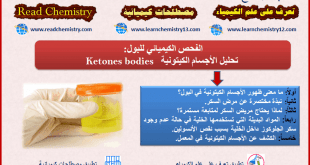 الفحص الكيميائي للبول: تحليل الأجسام الكيتونية Ketones Bodies