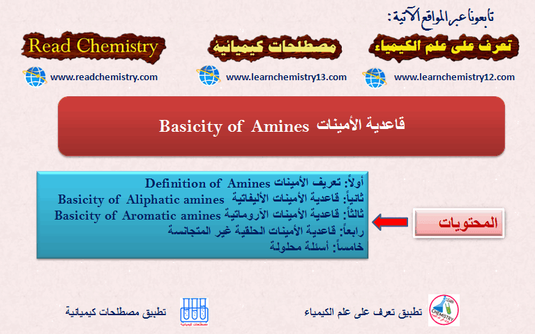 قاعدية الأمينات Basicity of Amines
