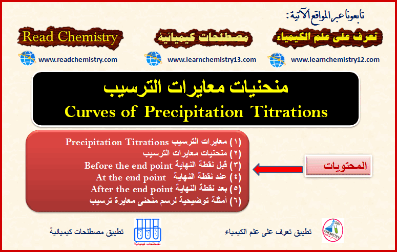 منحنيات معايرات الترسيب Curves of Precipitation Titrations