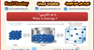 ما هو الأنتروبي ?What is ENTROPY