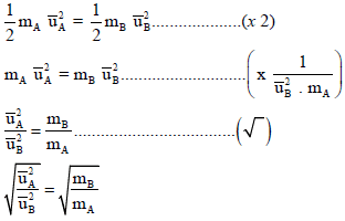 اشتقاق قانون (أفوجادرو - جراهام - دالتون) من المعادلة الحركية للغازات