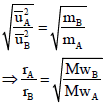 اشتقاق قانون (أفوجادرو - جراهام - دالتون) من المعادلة الحركية للغازات