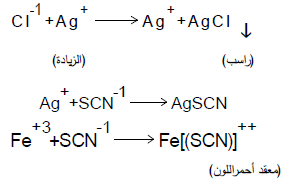 تعيين عيارية NaCl باستخدام محلول قياسي من AgNO3 - طريقة فولهارد