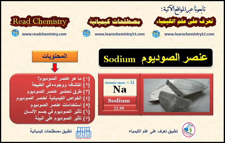 معلومات هامة جداً عن عنصر الصوديوم  Sodium