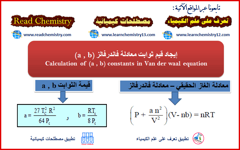 إيجاد قيم ثوابت معادلة فاندرفالز Van der  waal equation Constants