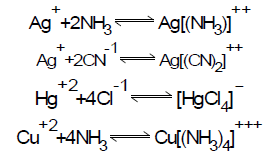 تكوین الأيونات المعقدة Complex-ion Formation