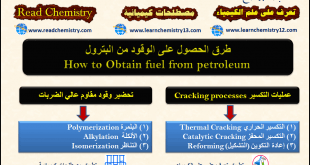 طرق الحصول على الوقود من البترول petroleum