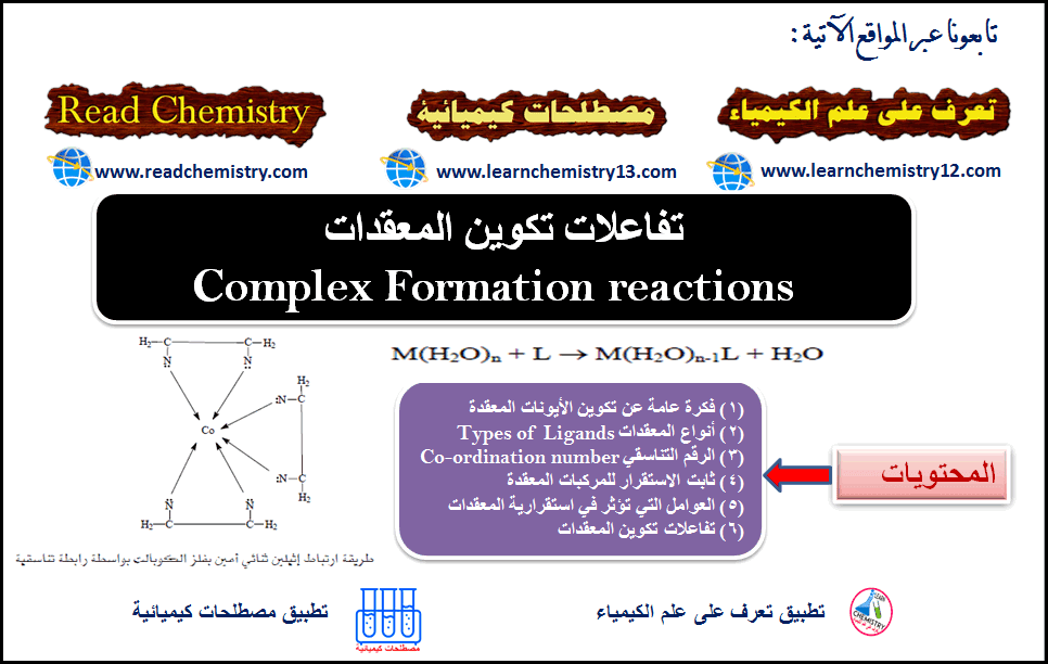 تفاعلات تكوين المعقدات Complex Formation reactions