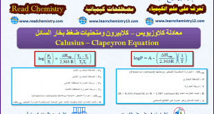 معادلة كلاوزيويس – كلابيرون  Calusius – Clapeyron Equation