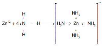 تكوین الأيونات المعقدة Complex-ion Formation