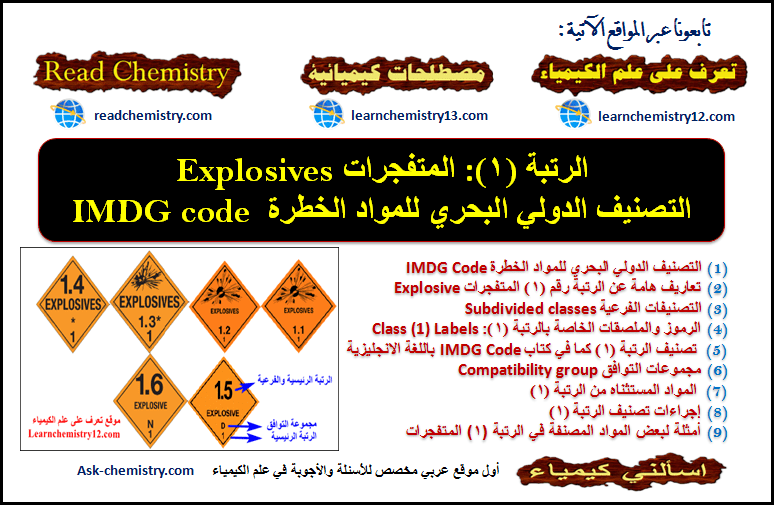 البضائع الخطرة: الرتبة (1) المتفجرات Explosives