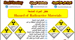 المواد المشعة وخطورتها Hazard of Radioactive Material