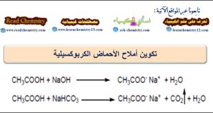 تكوين الأملاح في الأحماض الكربوكسيلية وتفاعلاتها