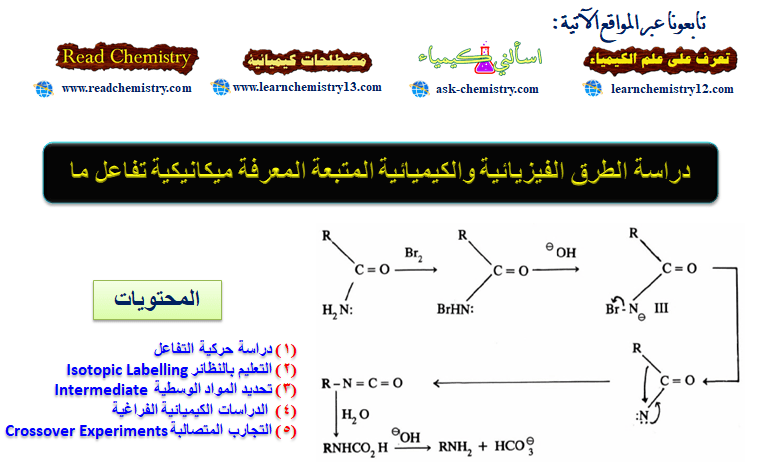 التعرف على ميكانيكية التفاعل (آلية التفاعل)