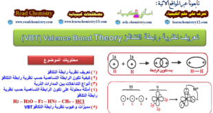 نظرية رابطة التكافؤ (VBT) Valence Bond Theory