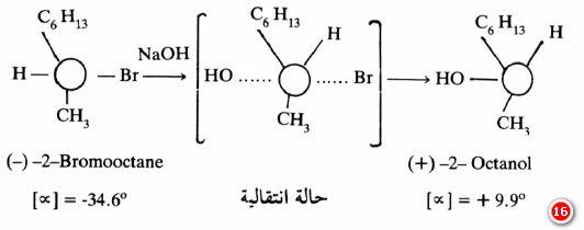 تفاعلات الاستبدال النيكليوفيلية SN1 ، SN2