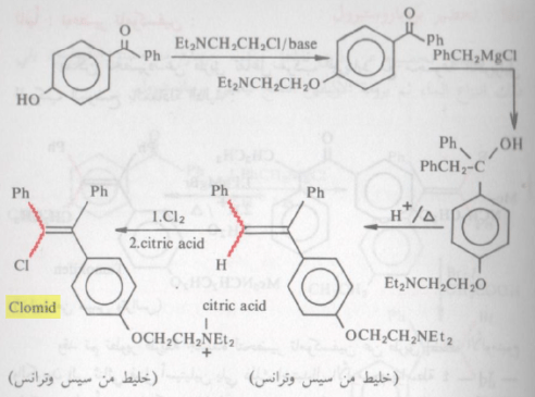 تطبيقات واستخدامات المركبات العضوية الفلزية Organometallic Compounds